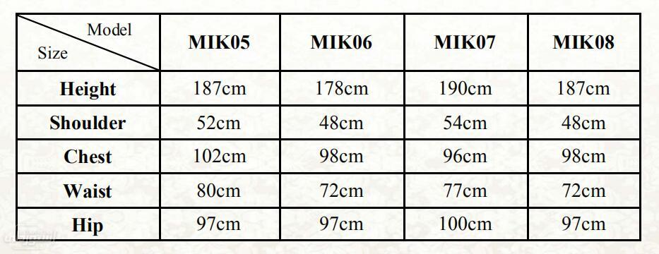 Haf79e13607c84b2f933adba00c6b7d5ds