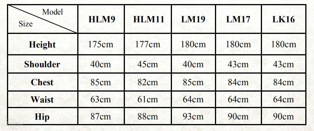 Hccfab5b3fc8847d0b2646eae7d6359f5V