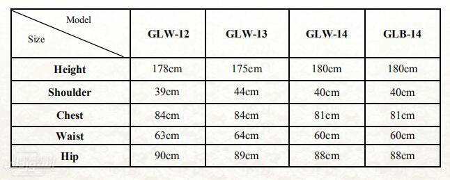 Hd9d7fe4552ab486d856159f764b3c20eW