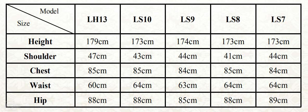 He5a0cd3d6a8842869df884b80f0c1633n