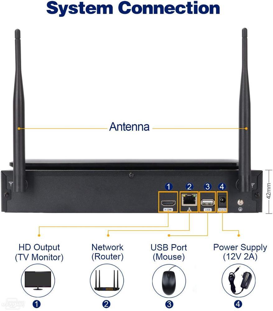 H2d58c488769d4bb0b2dafdbd31550a9aC