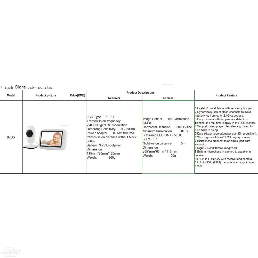 Hc9584cce95f0457dbc6e91b8ed55bf5f2