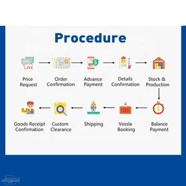 Hf060f8d880d6431b83cf89582c5beab8u