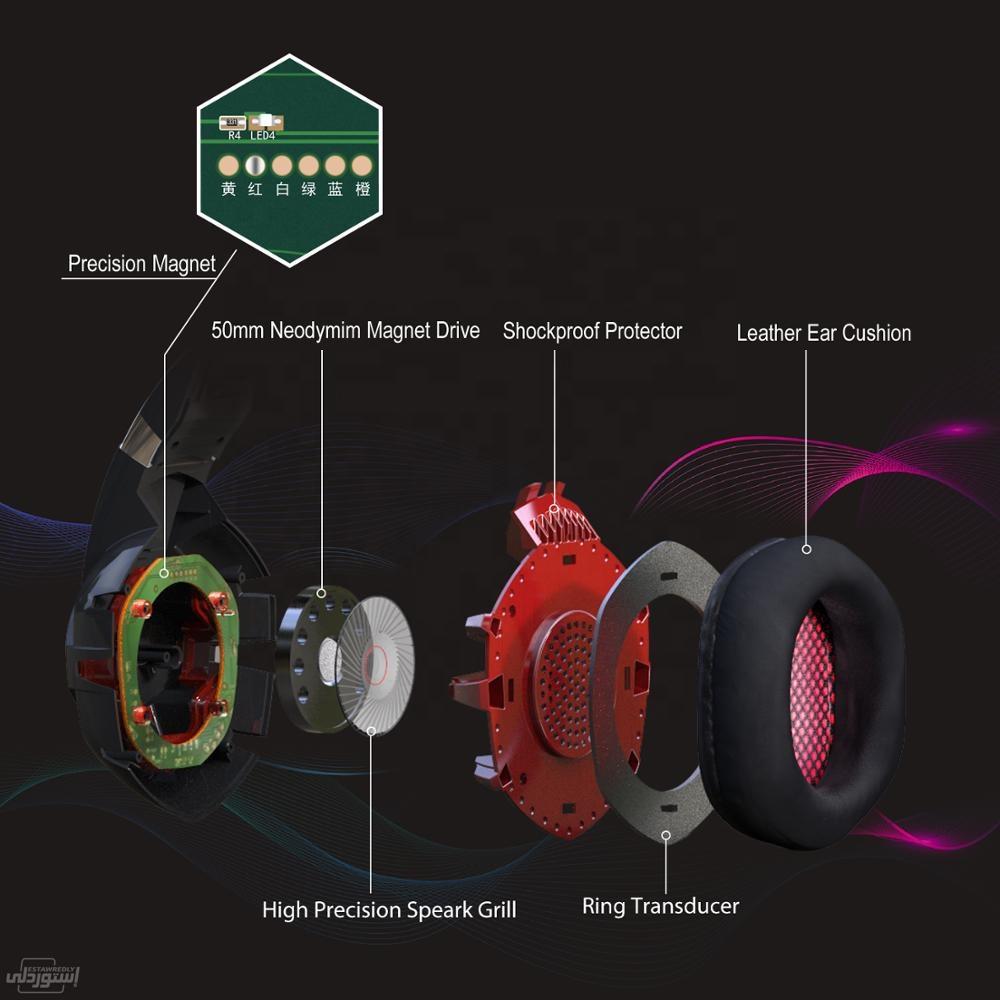 H7240f575bdde4024bbc151a450bac066L