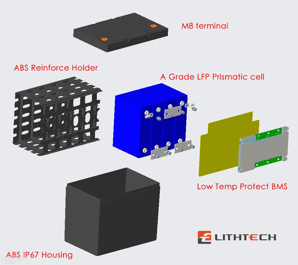 H194d843f1bd44690b4c7904c655be77aN