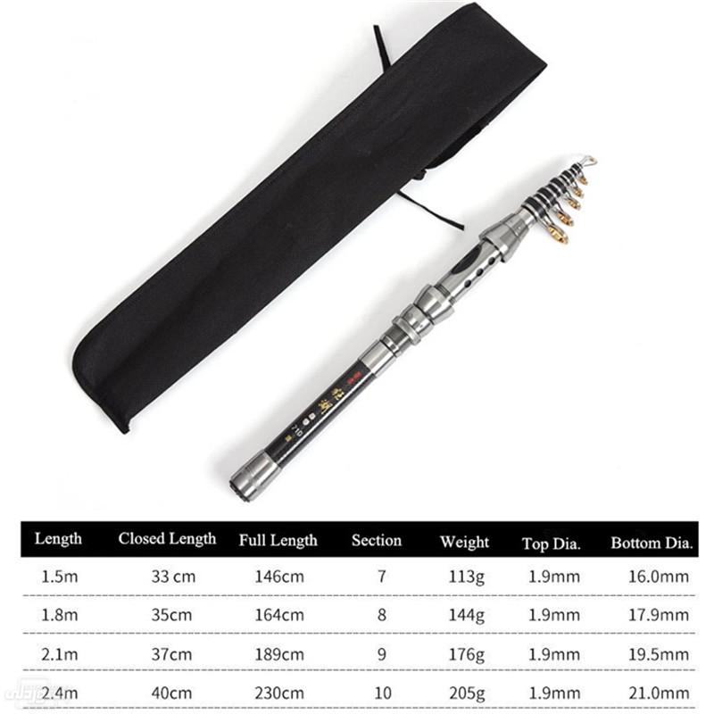 H3dc6db2ec8e941b68af708ab91300ace9