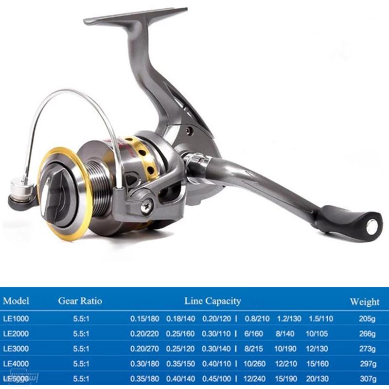 H9a3f43f061ca488aa20fe3da5299299dI