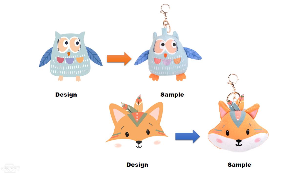 Hf4eec9566ea340f6a737e6f0c9cf7516I