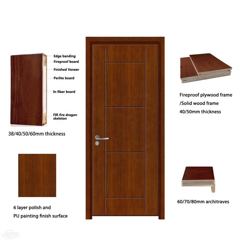 cheap-european-standard-wooden-doors-int_main-2