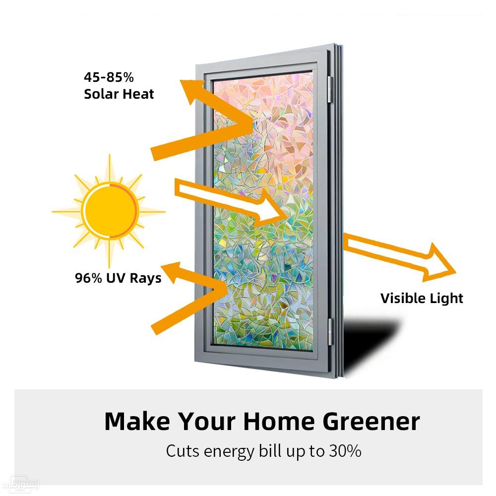 pvc-laser-window-film-static-frosted-fil_main-4